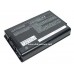 Toshiba Tecra S1 PA3257U Batarya Pil